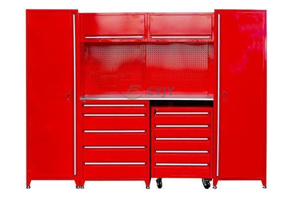 Garage Tool Chest Industry News